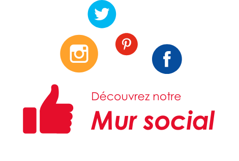 Socialwall